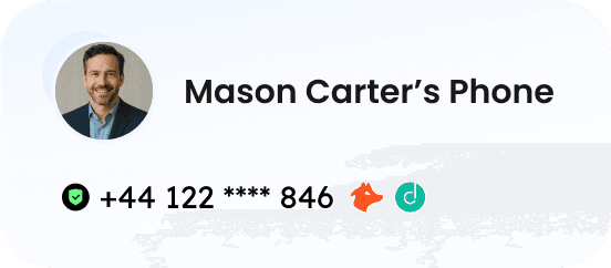 Find Phone Numbers