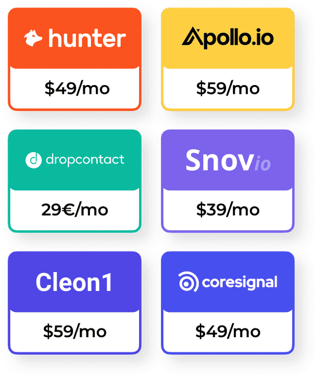 Competitor Tools