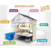 建筑材料有限公司