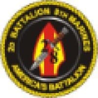 2nd Battalion 8th Marines