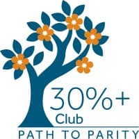 30% Club Brazil