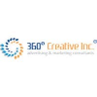 360 Creative Inc.