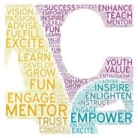 ACE Mentor Program of America