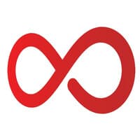 akar Solutions