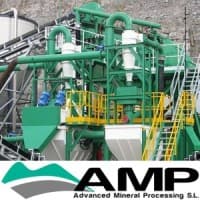 Advanced Mineral Processing S.L