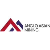 Anglo Asian Mining PLC