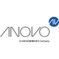 a novo