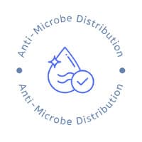 Anti-Microbe Distribution