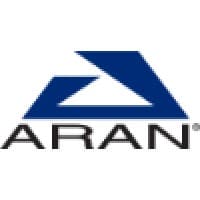 Aran International Ltd