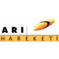 ari movement