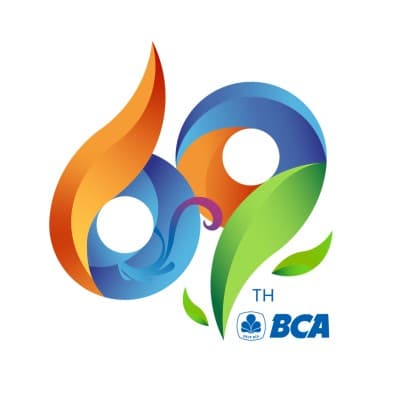 PT Bank Central Asia Tbk (BCA)