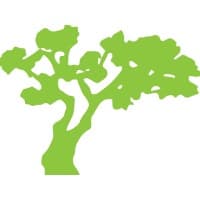 Botanical Designs
