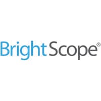 BrightScope | ISS Market Intelligence