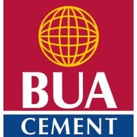 BUA Cement Plc.