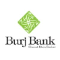burj bank limited