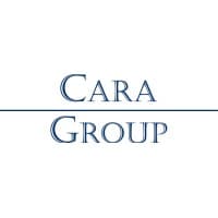 Cara Investment GmbH
