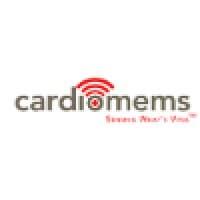 cardiomems, inc.