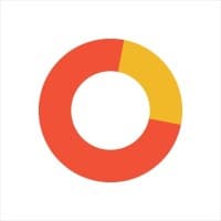 CareChoice Group Ireland