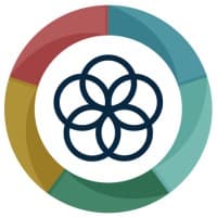 Circular Economy Coalition
