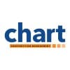 Chart Construction Management Inc