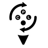 Checkpoint Game Localization