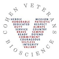 Cohen Veterans Bioscience