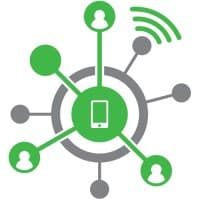 ConnectUs Corp