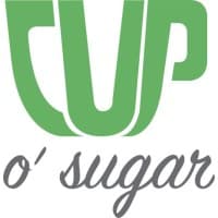 Cup O'​ Sugar Inc.