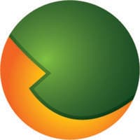 cyta