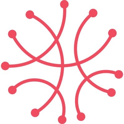 DataIQ