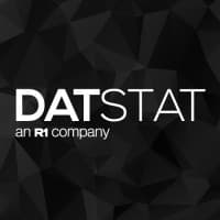 DatStat, an R1 company