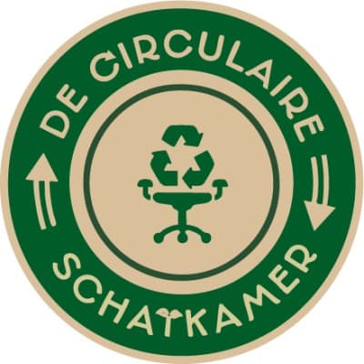 De Circulaire Schatkamer