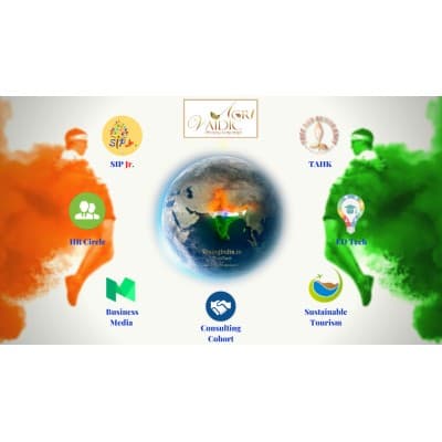 Research and Development Organisation