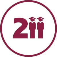 Township High School District 211