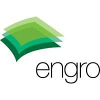 Engro Corporation