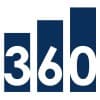 Execution360.com