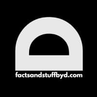 Facts and Stuff By D