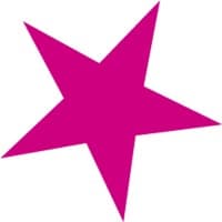 Famous Birthdays