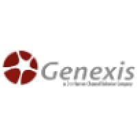 Genexis