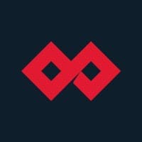 GFH Financial Group