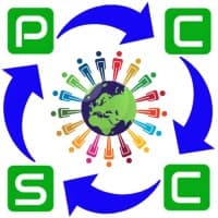 Global PCCS