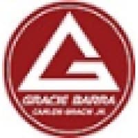 gracie barra association