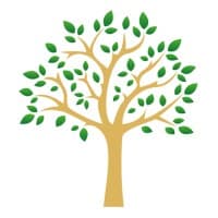 Groves Capital, Inc.