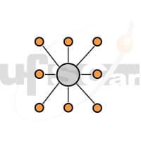 Grupo de Sistemas Distribuídos e Redes