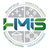 Hanford Mission Integration Solutions