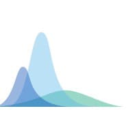 Hyland Analytics