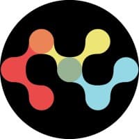 ifutures