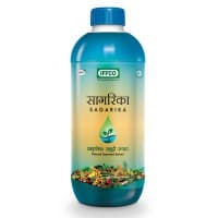 IFFCO Sagarika