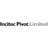 Incitec Pivot Limited