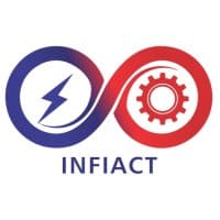 INFIACT PRIVATE LIMITED